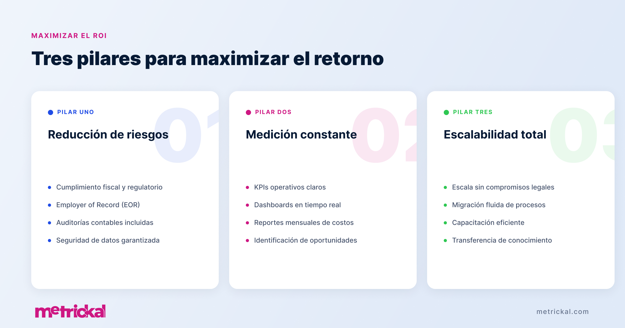 Three Pillars for Maximizing the ROI of Outsourcing
