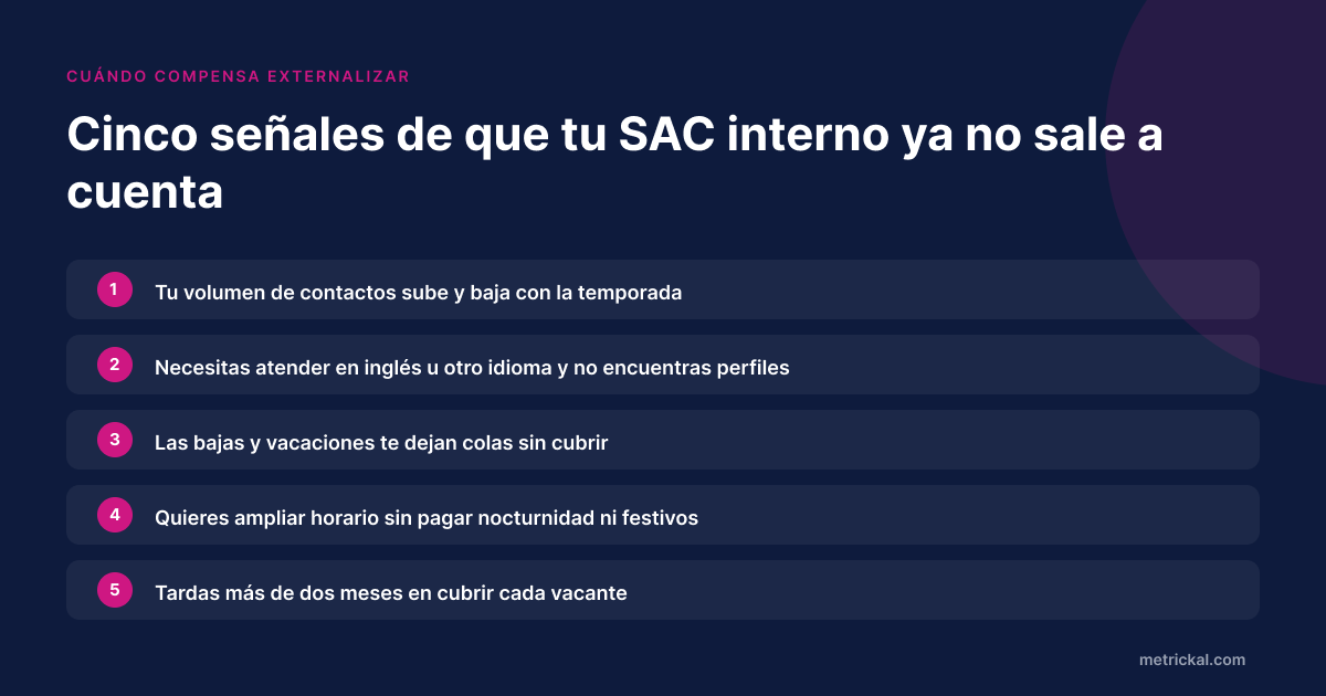 Cinco señales de que un equipo interno de atención al cliente ya no sale a cuenta
