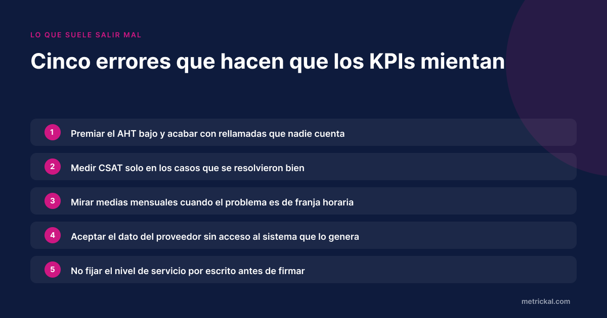 Cinco errores frecuentes al medir un equipo de atención al cliente externalizado