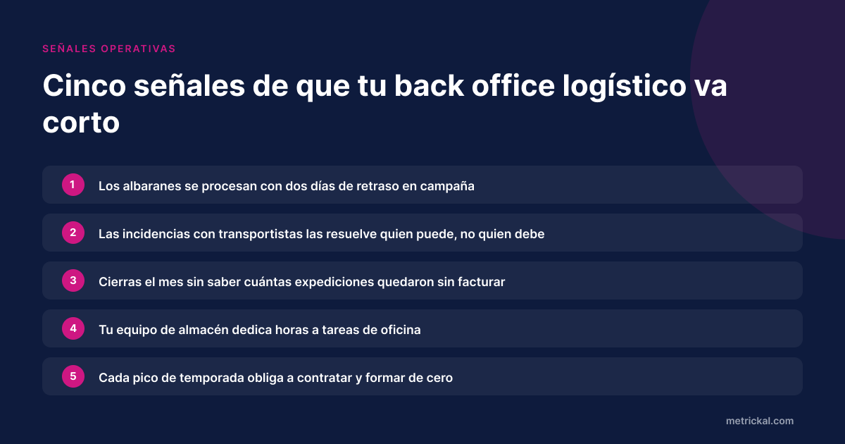 Cinco señales de que el back office logístico de una empresa se ha quedado corto