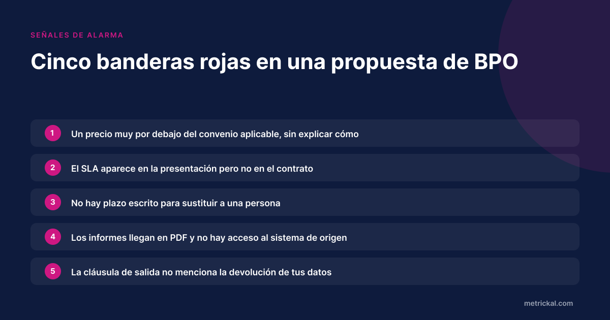 Cinco banderas rojas en una propuesta de externalización de procesos