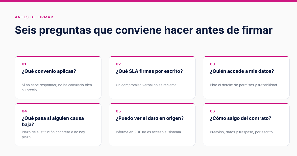 Seis preguntas que conviene hacer a un proveedor de BPO antes de firmar el contrato